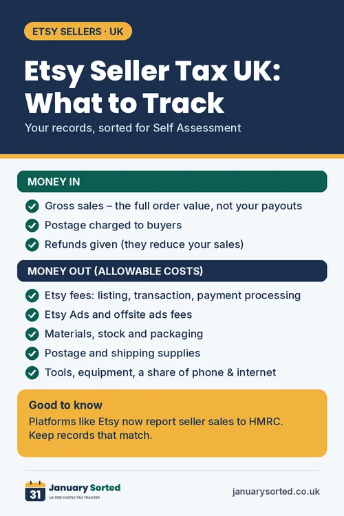 Tip card: Etsy seller tax uk